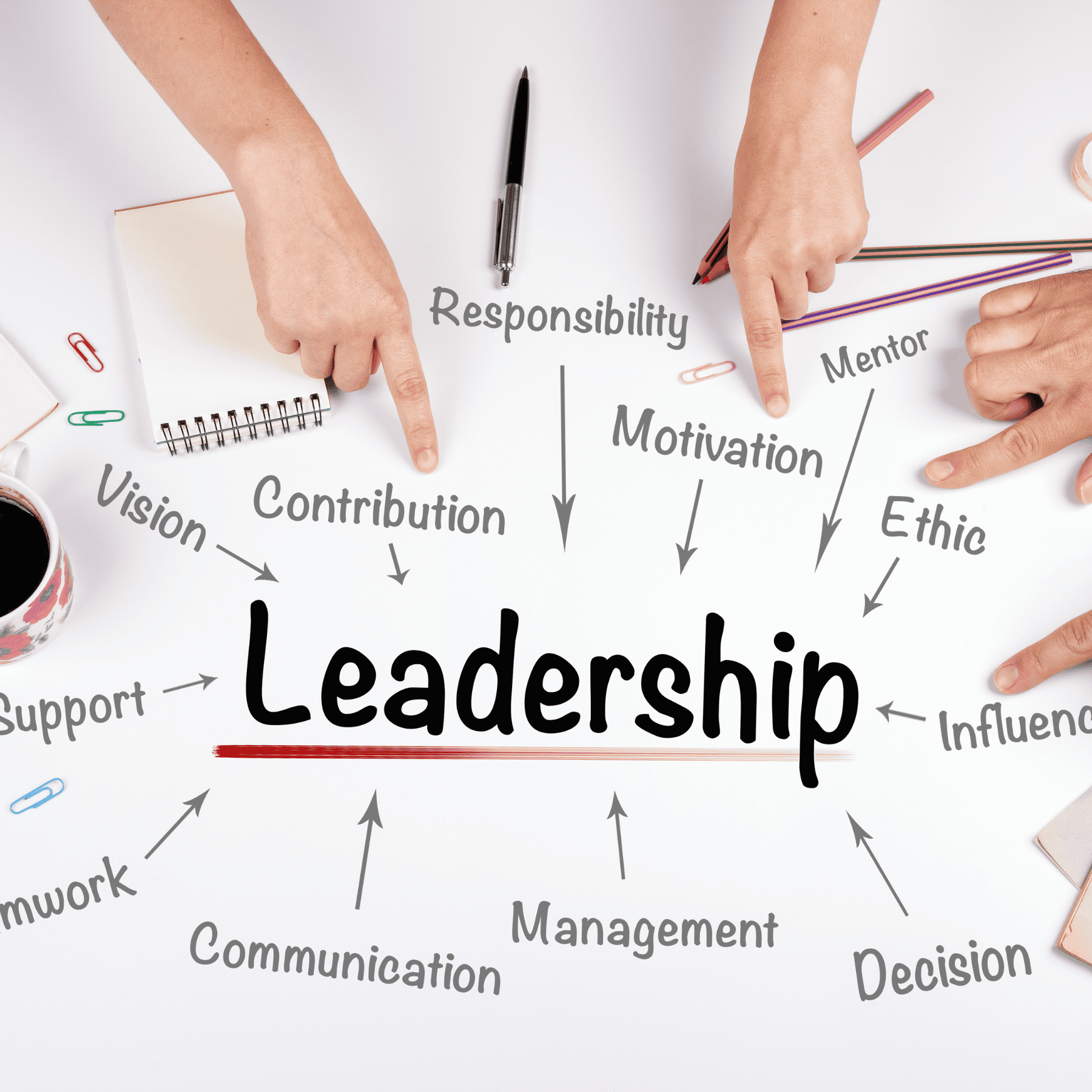 Leadership Development
